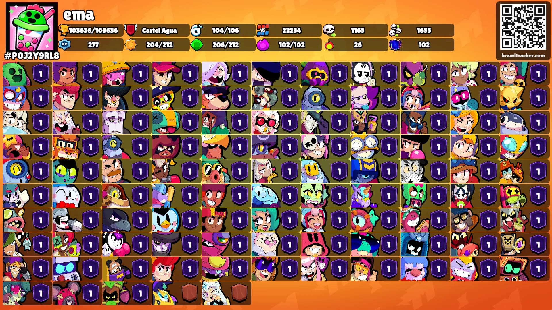 ema's Ranks