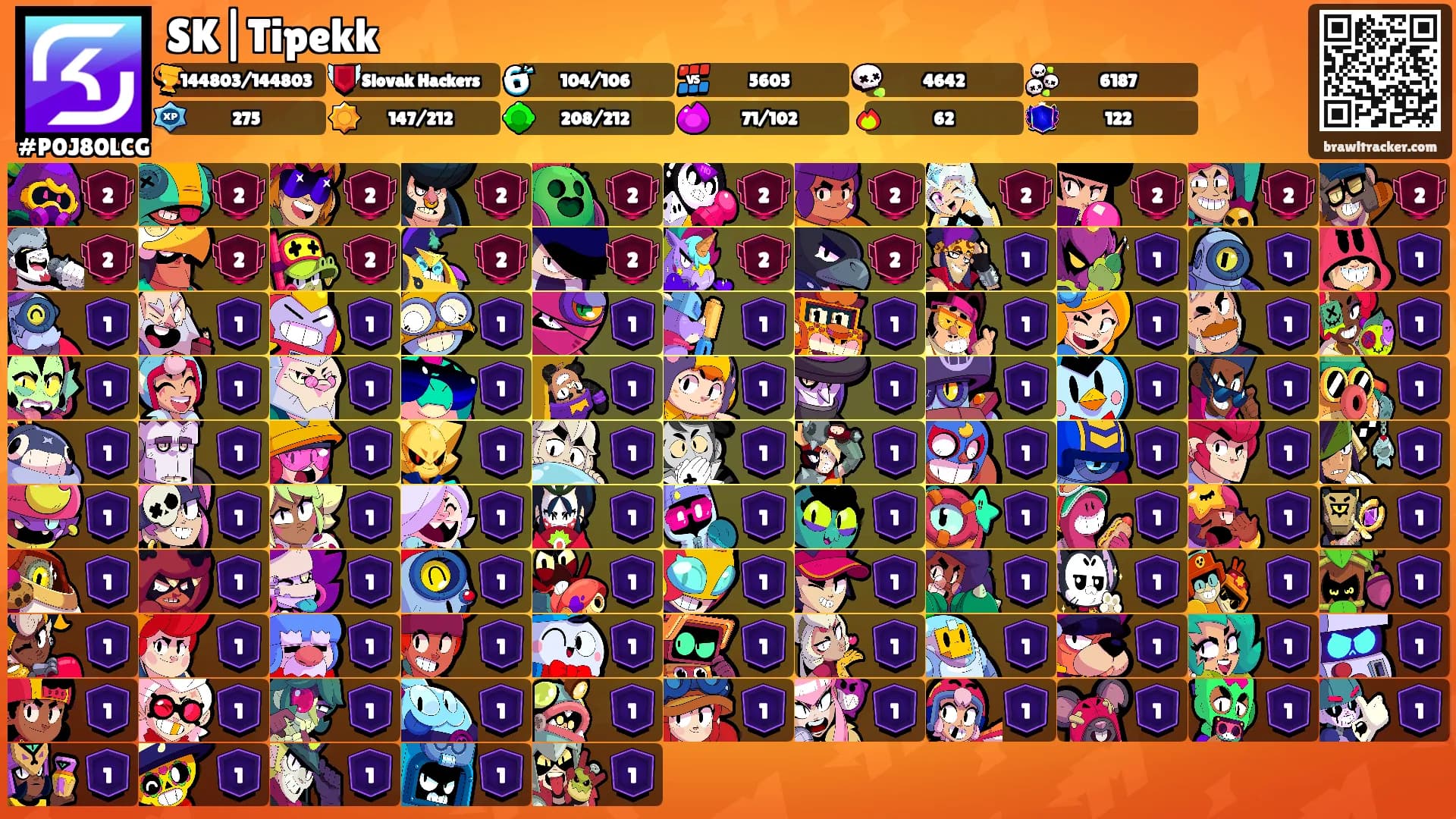 SK|Tipekk's Ranks