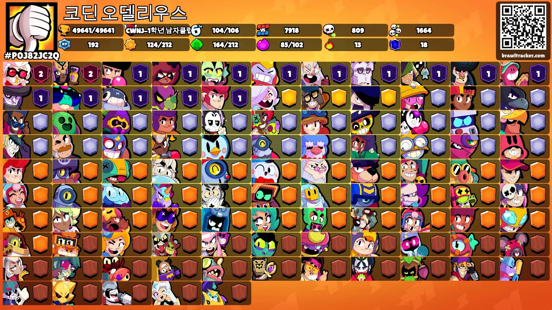 코딘 오델리우스's Ranks