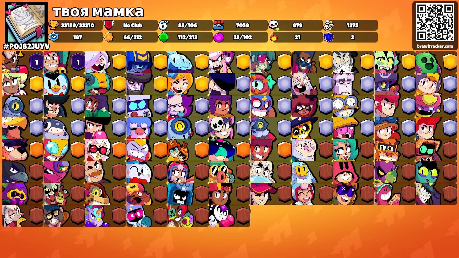 твоя мамка's Ranks
