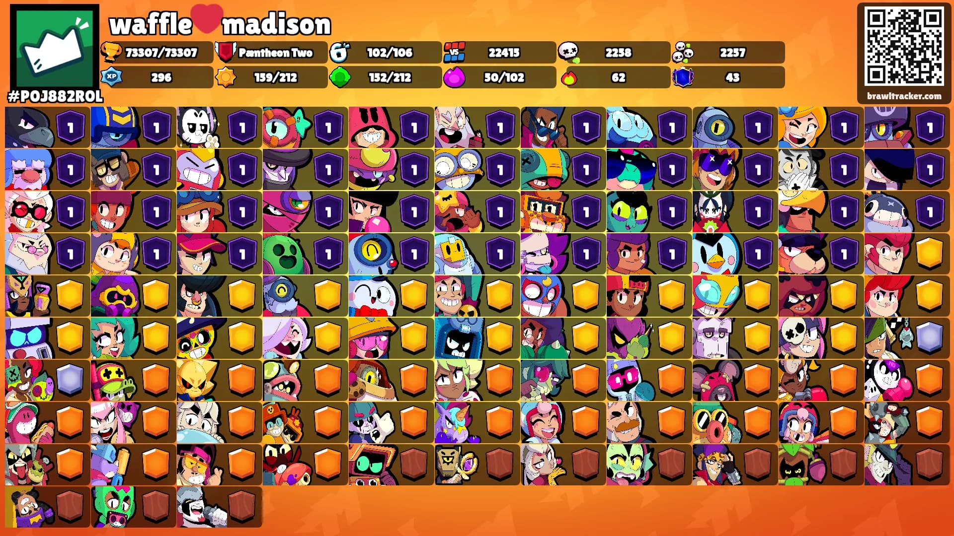 waffle❤️madison's Ranks