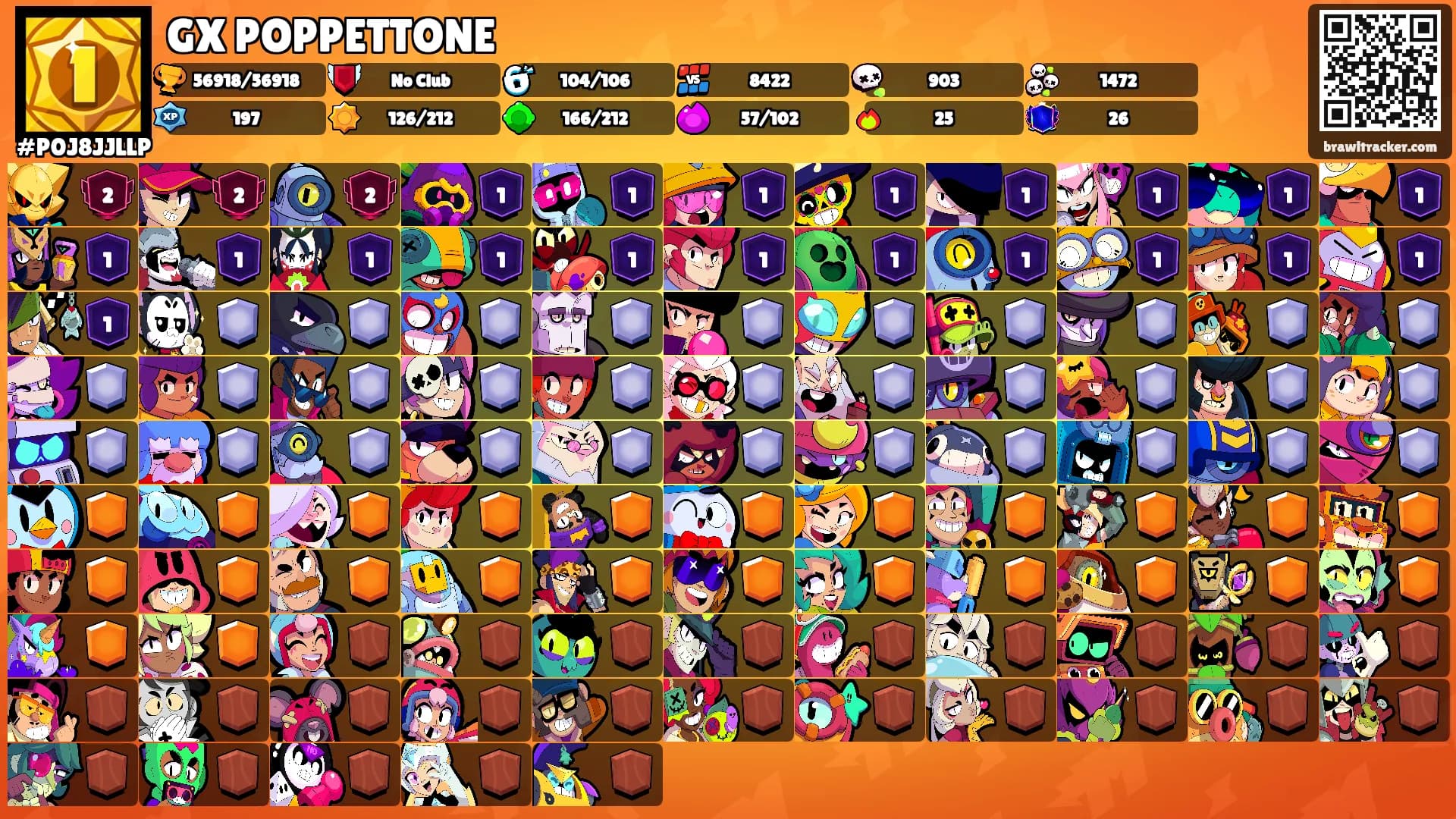 GX POPPETTONE's Ranks