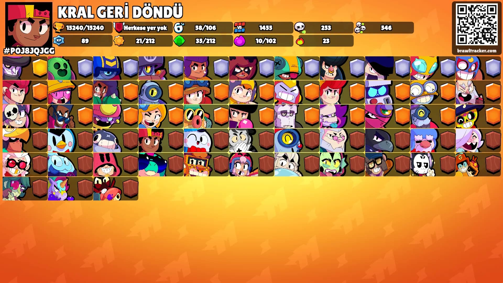 KRAL GERİ DÖNDÜ's Ranks