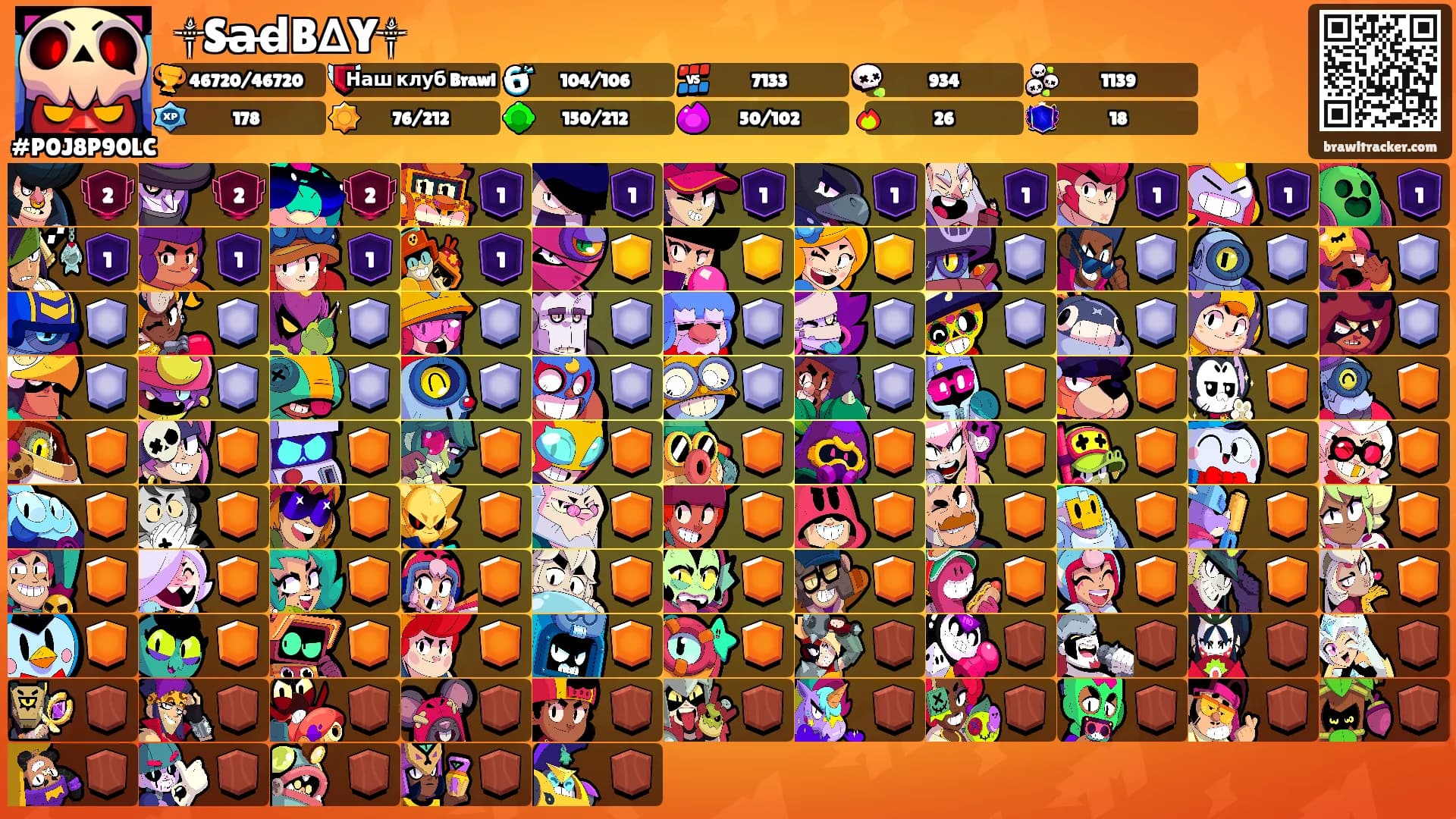 ꧁༒Sa̶d̶B∆Y༒꧂'s Ranks