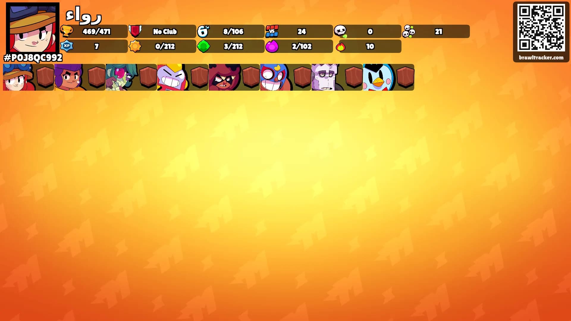 رواء's Ranks
