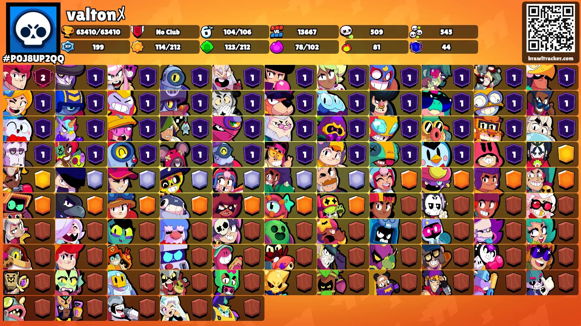 valtonﾒ's Ranks