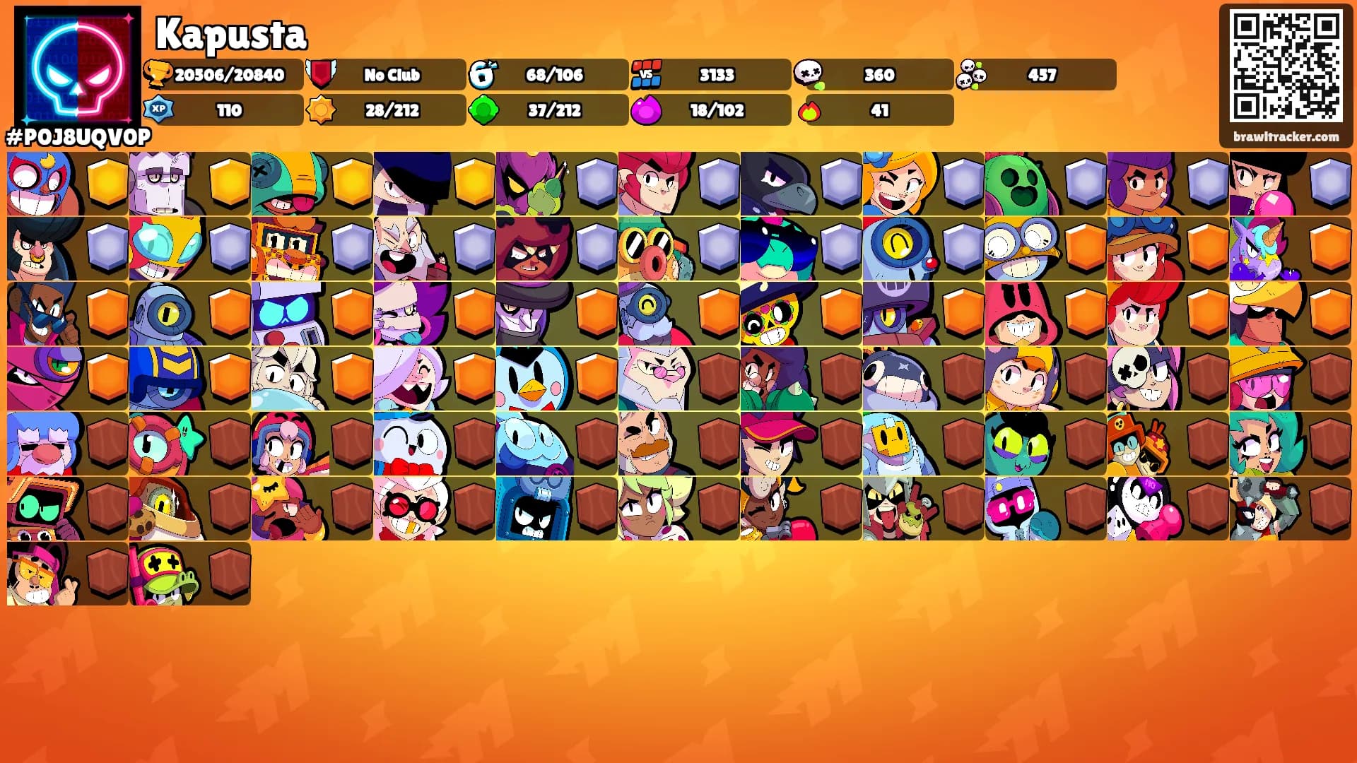Kapusta's Ranks