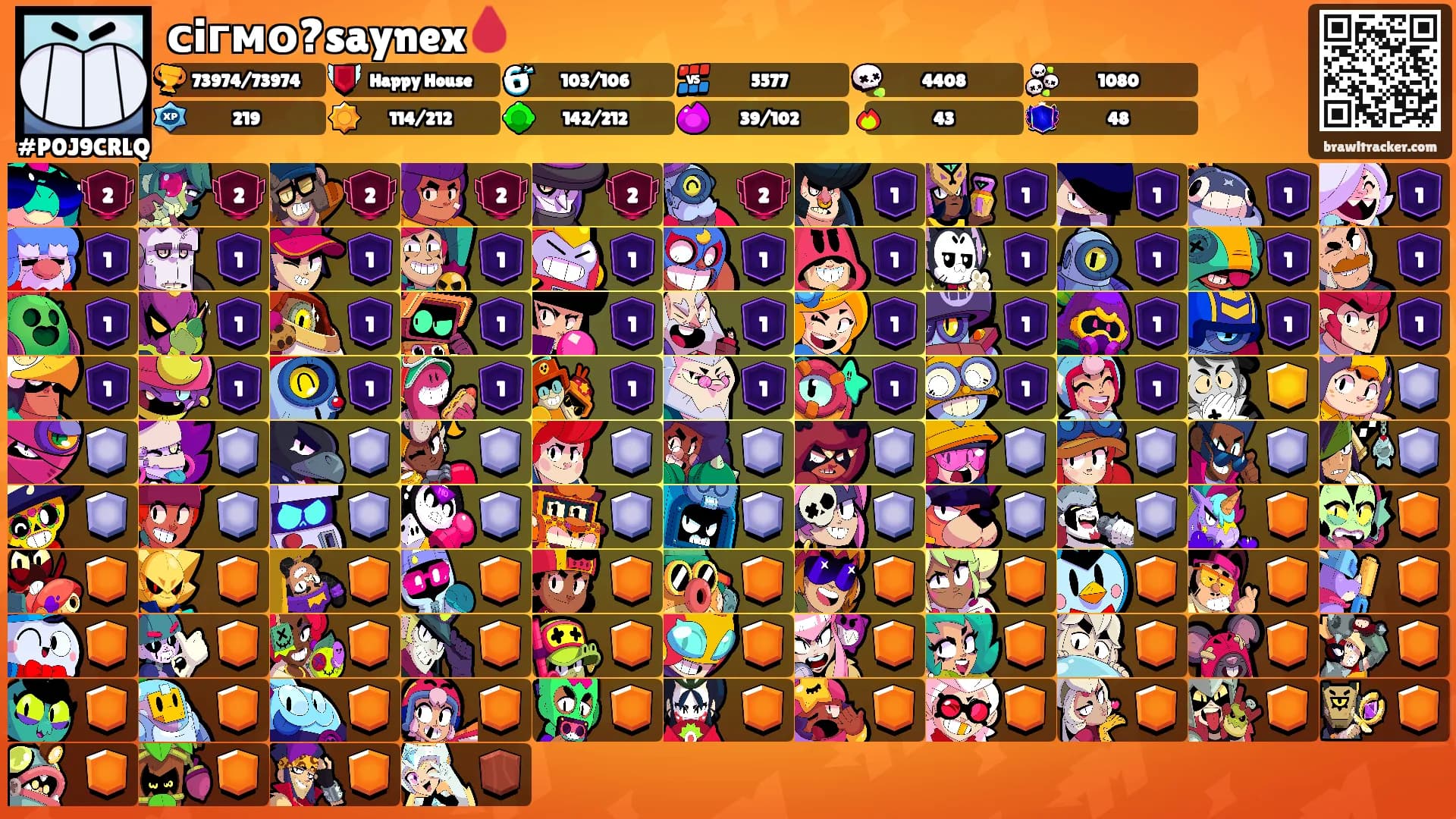 сiгмо?saynex🩸's Ranks
