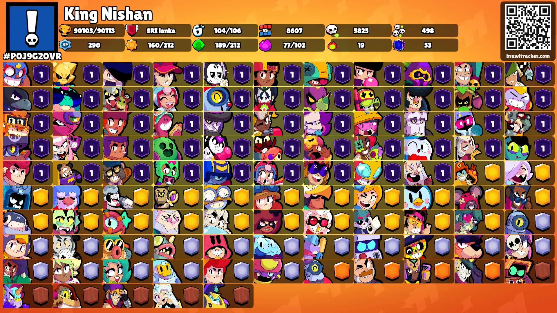 King Nishan's Ranks