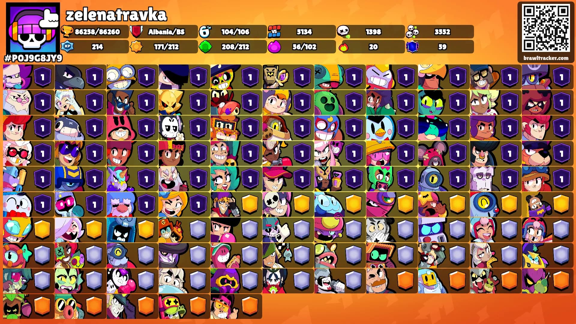 zelenatravka's Ranks