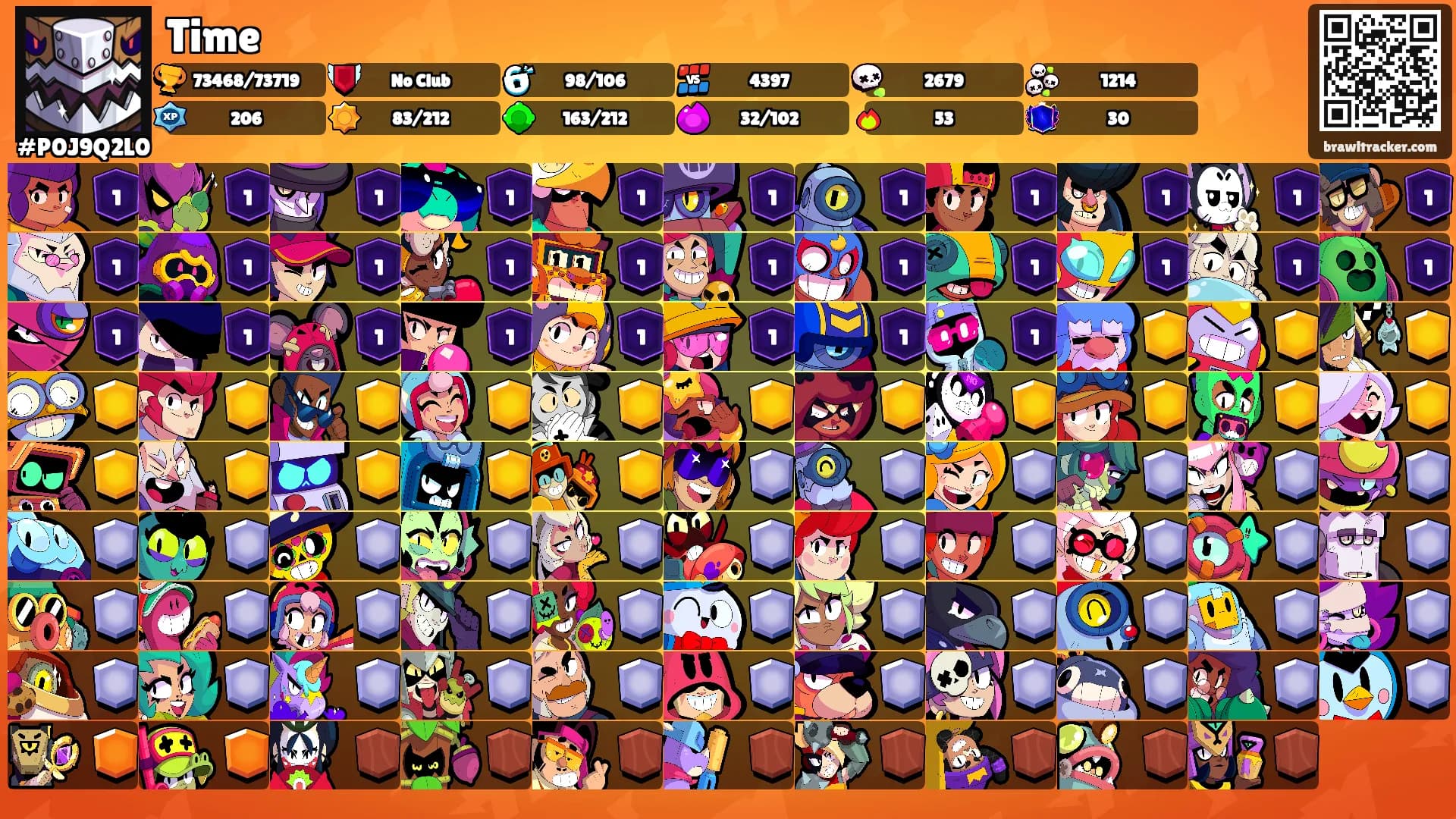 Time's Ranks