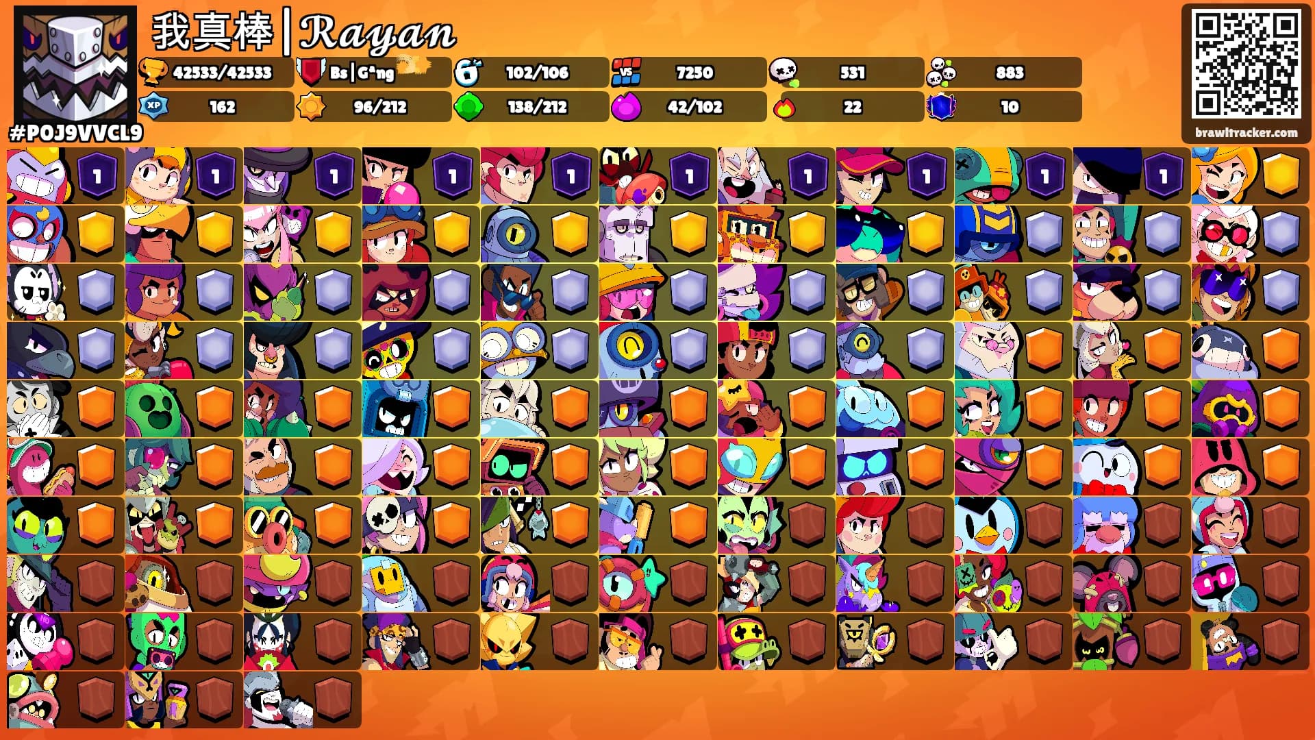 我真棒|ℛ𝓪𝔂𝓪𝓷's Ranks