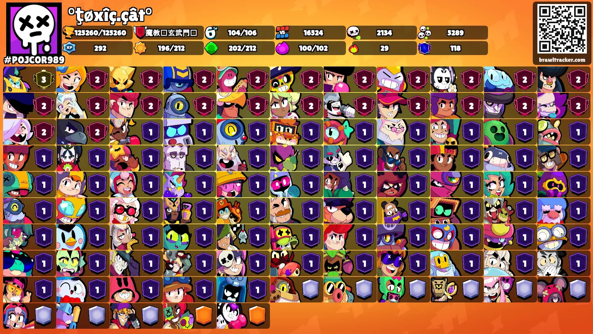 °ţøxîç.çât°'s Ranks