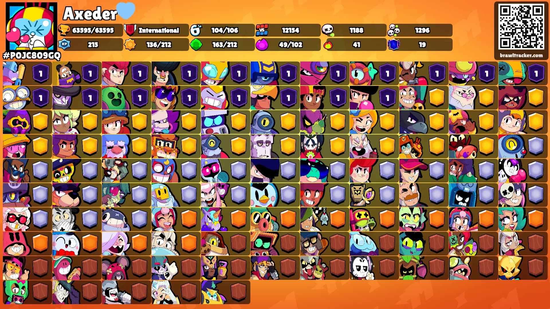 Axeder🩵's Ranks