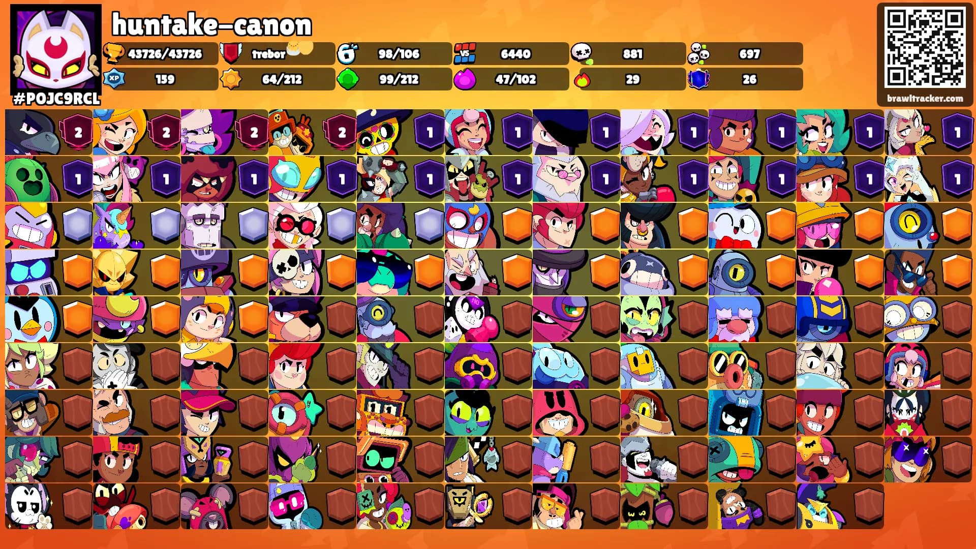 huntake-canon's Ranks