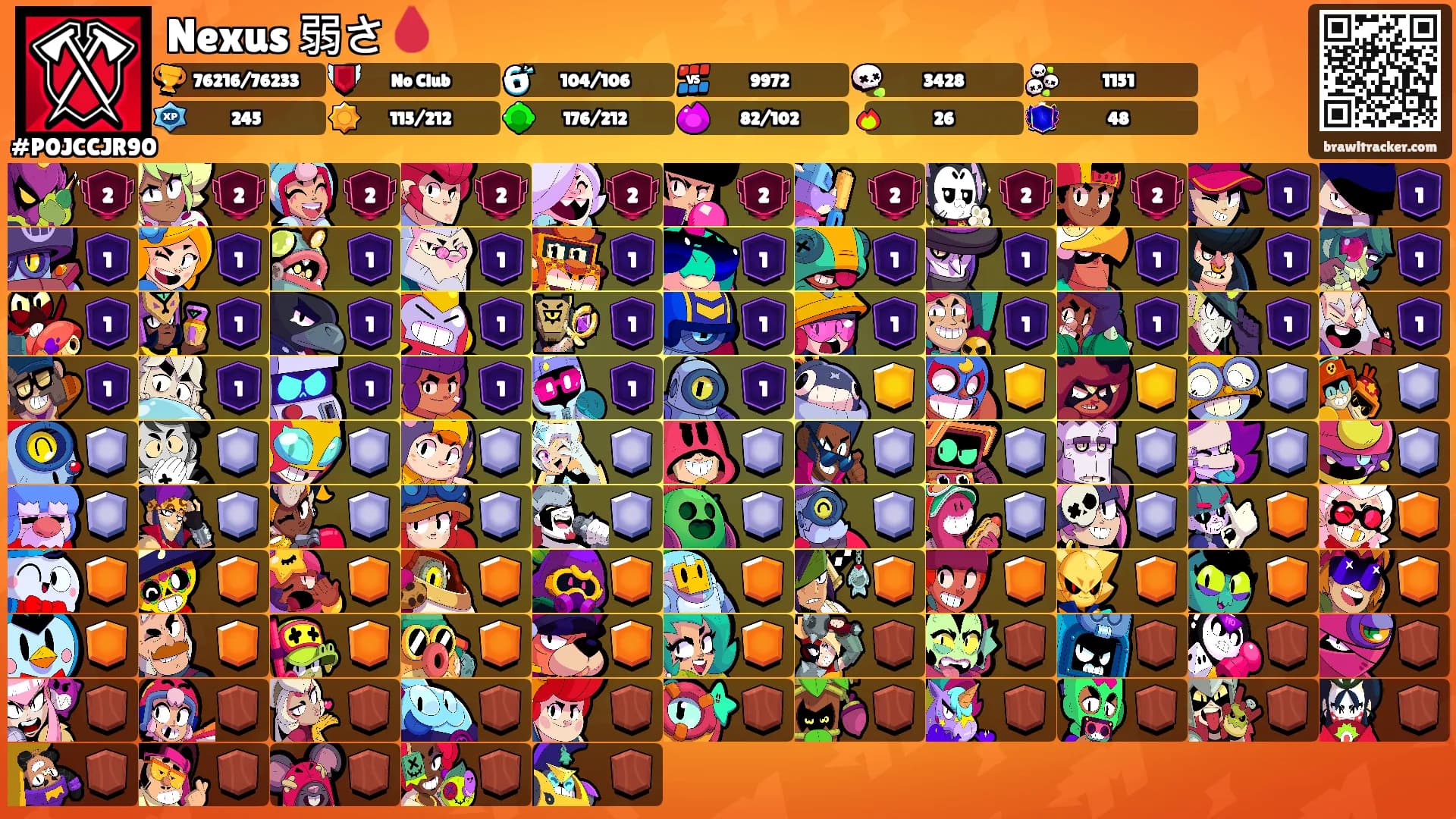 Nexus 弱さ🩸's Ranks
