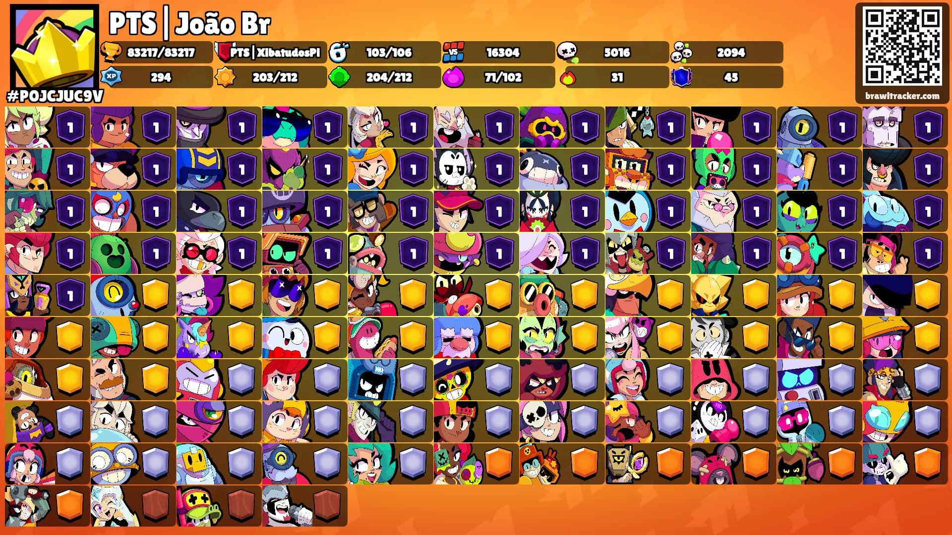 PTS|João Br's Ranks