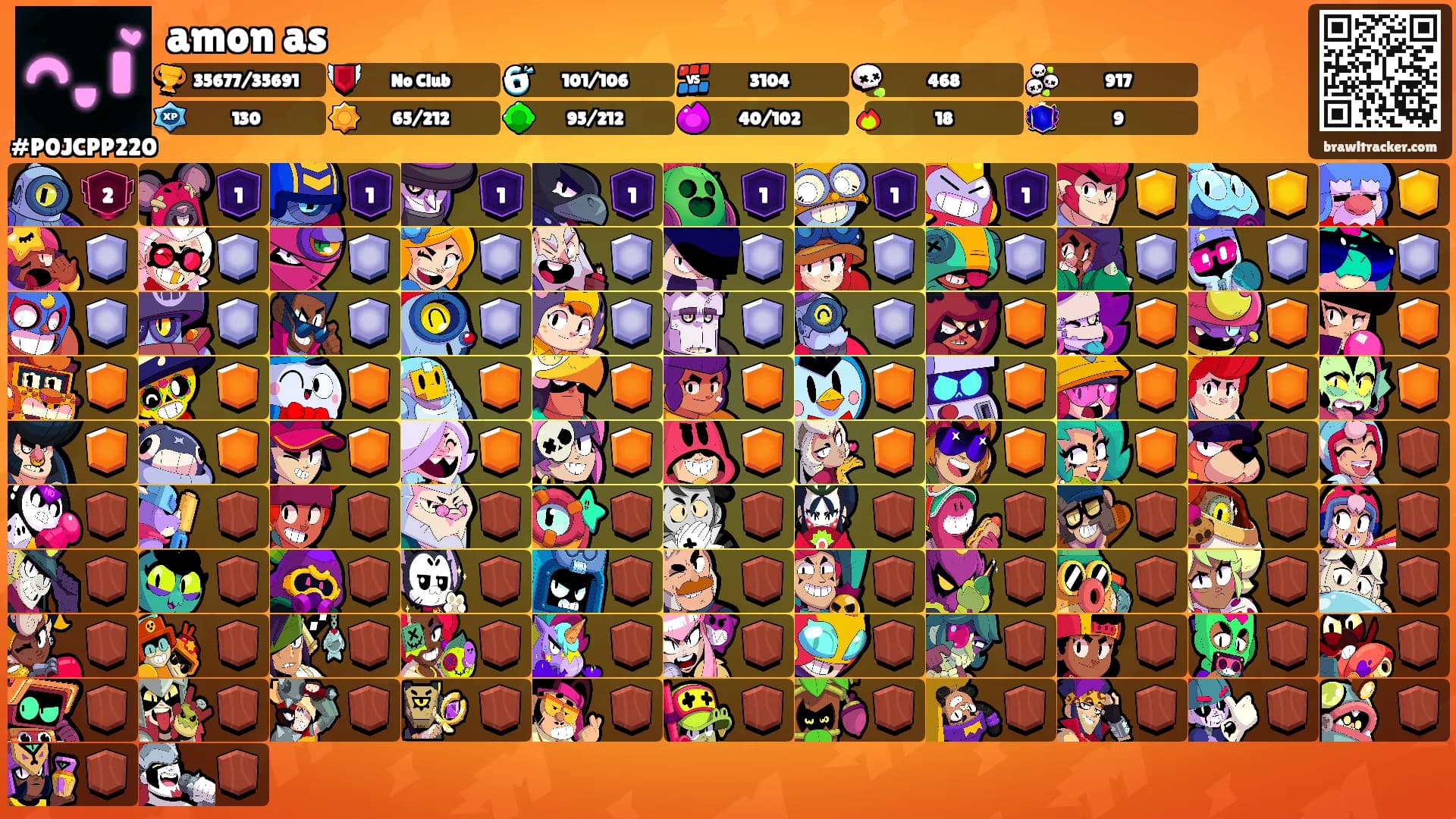 amon as's Ranks