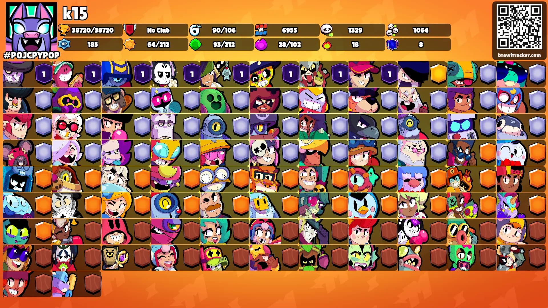 k15's Ranks