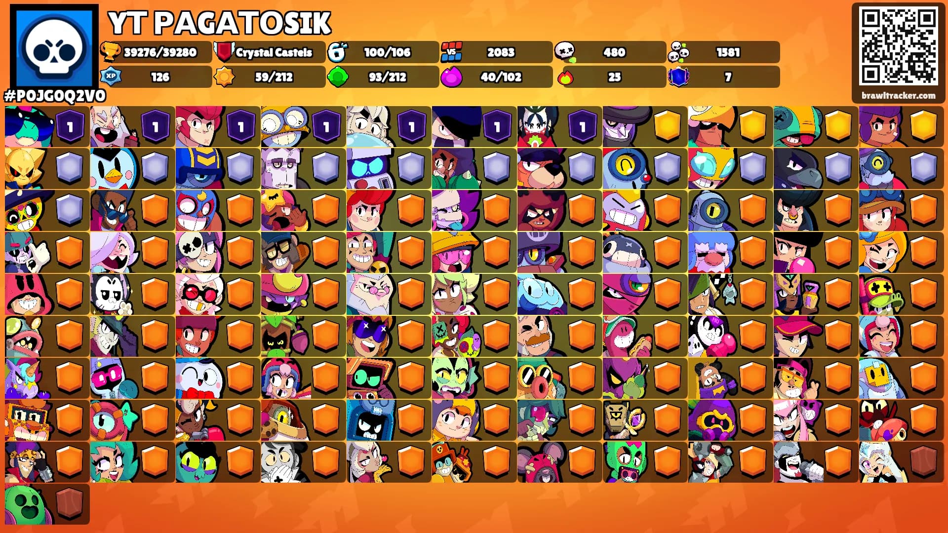 YТ РАGАТОSIK's Ranks