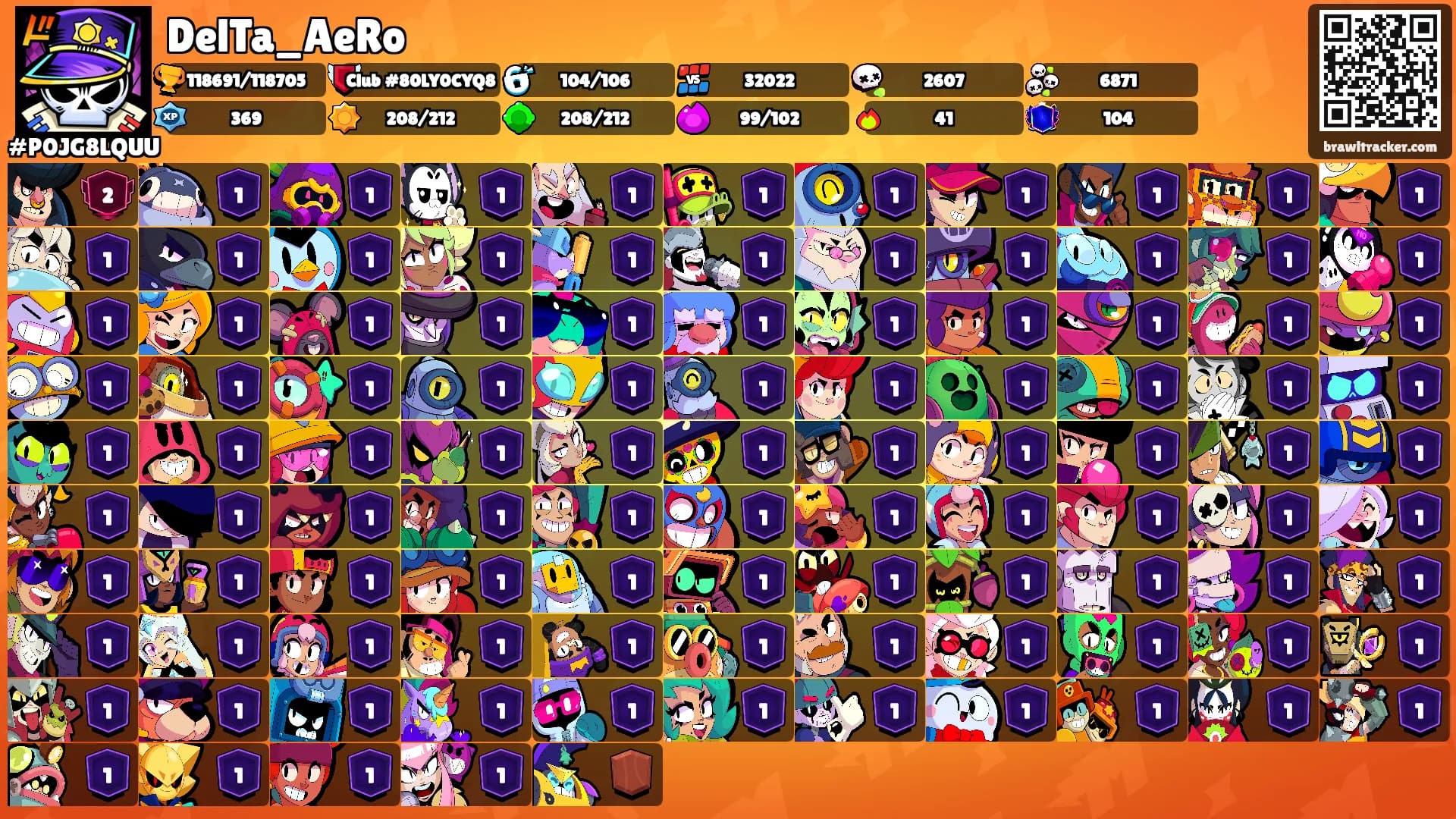 DelTa_AeRo's Ranks
