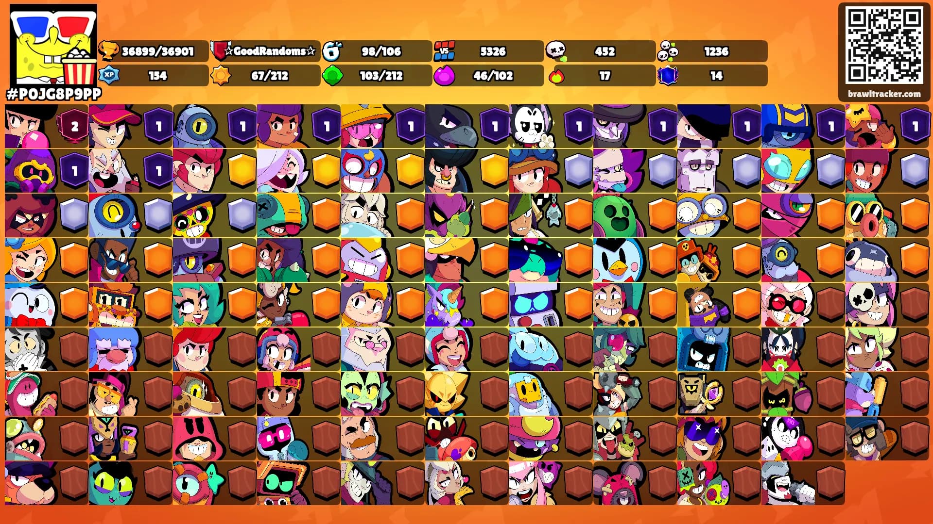 ︎ ︎ ︎ ︎ ︎ ︎ ︎ ︎'s Ranks