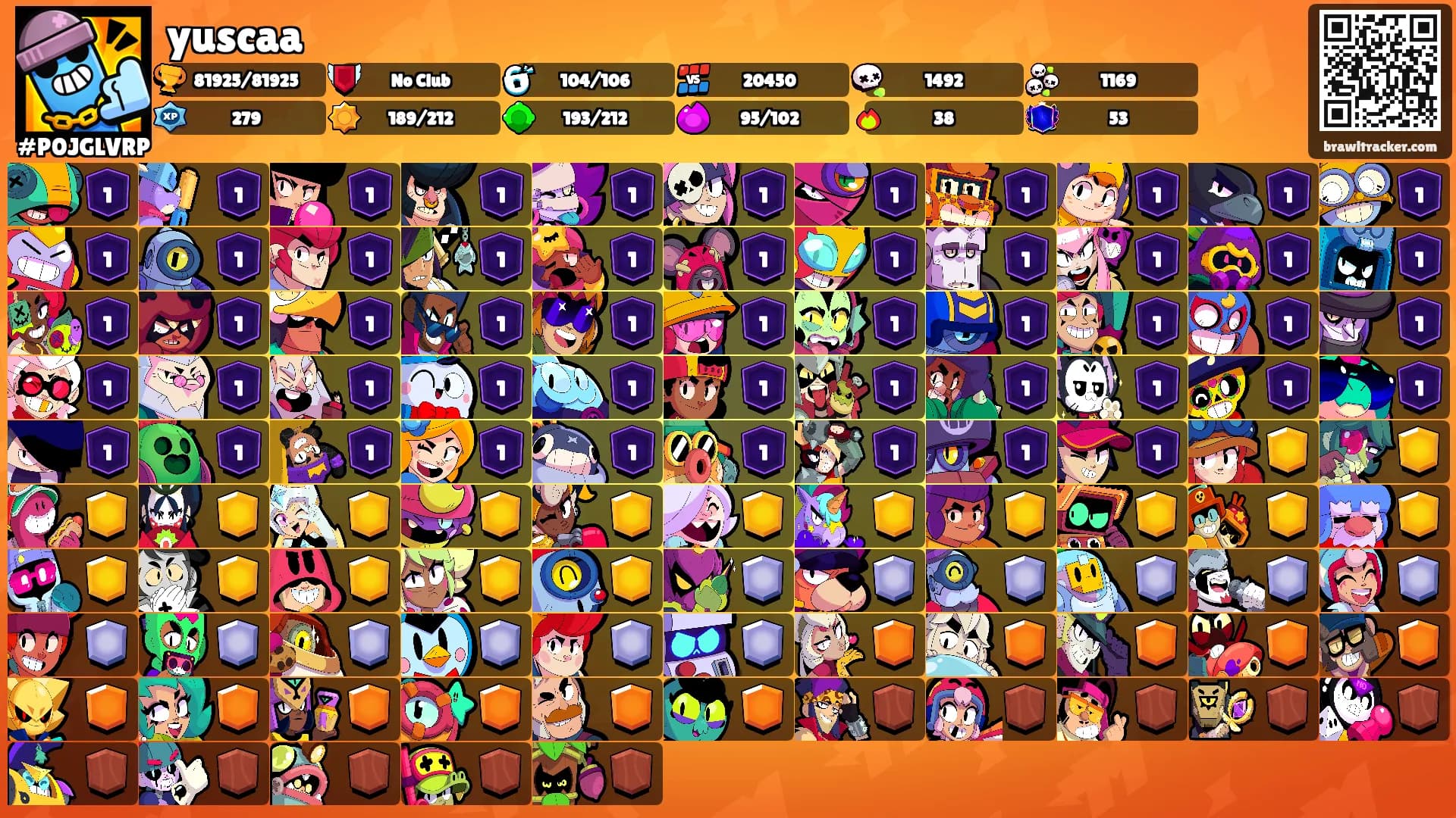 yuscaa's Ranks