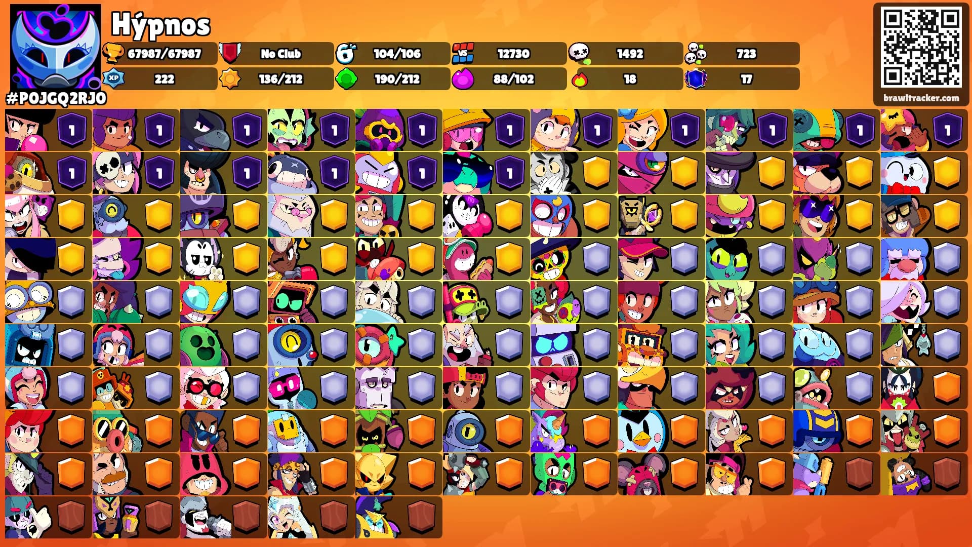 Hýpnos's Ranks