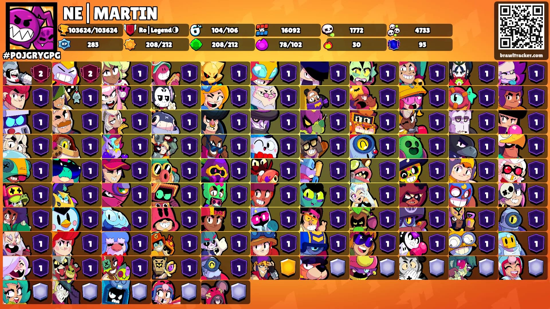 NE|MARTIN's Ranks
