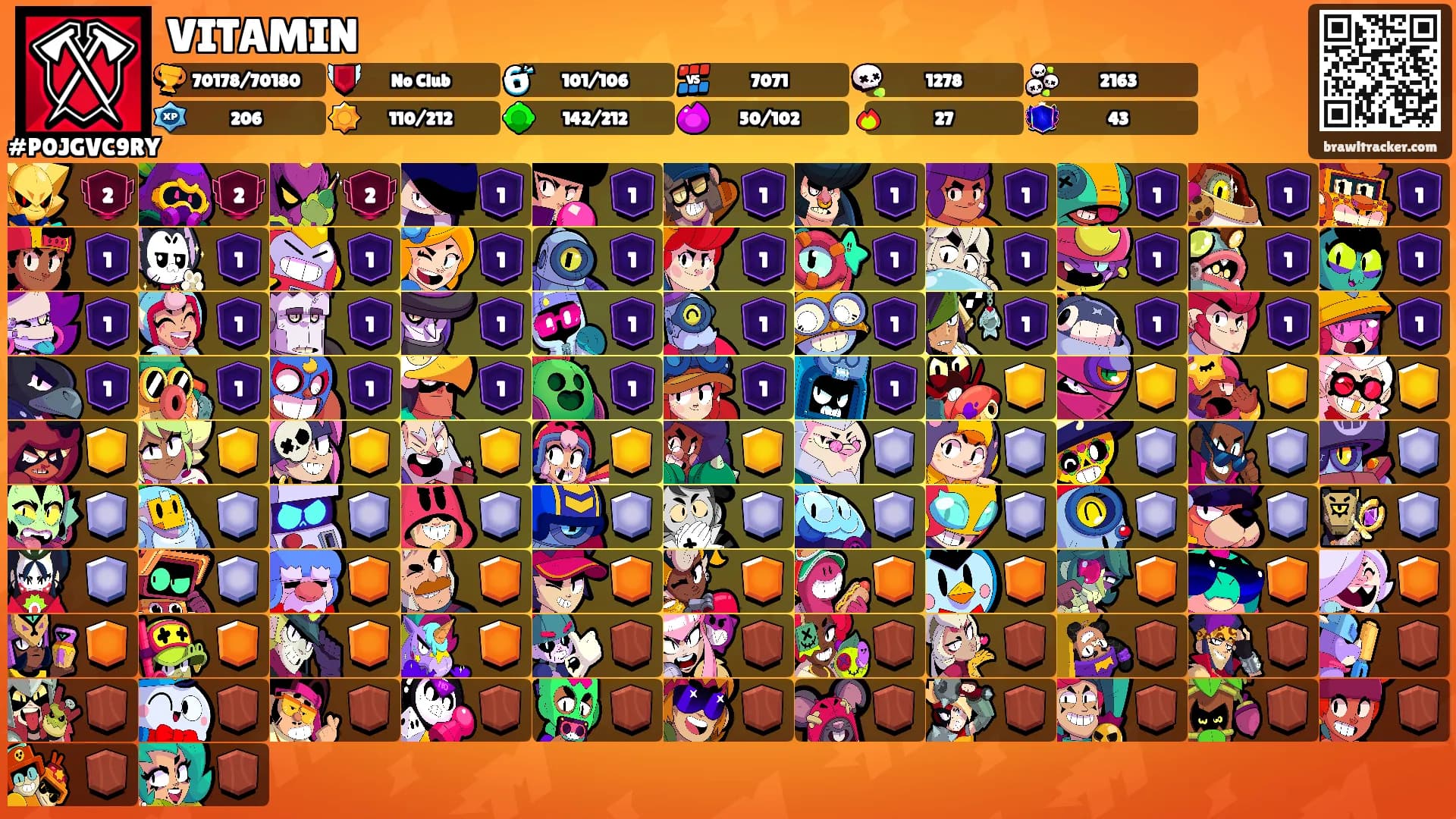 VITAMIN's Ranks
