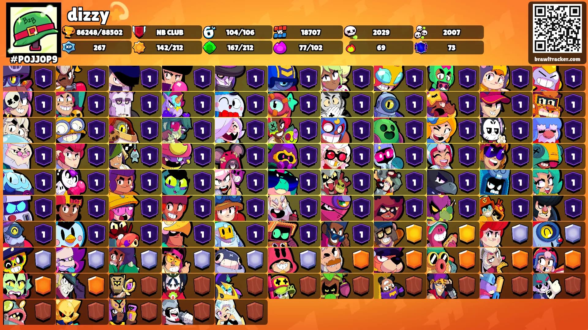 dizzy💫's Ranks