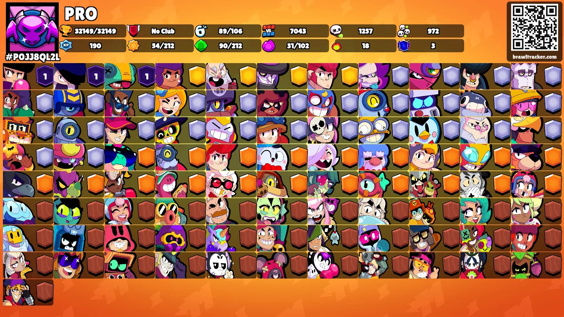 PRO's Ranks