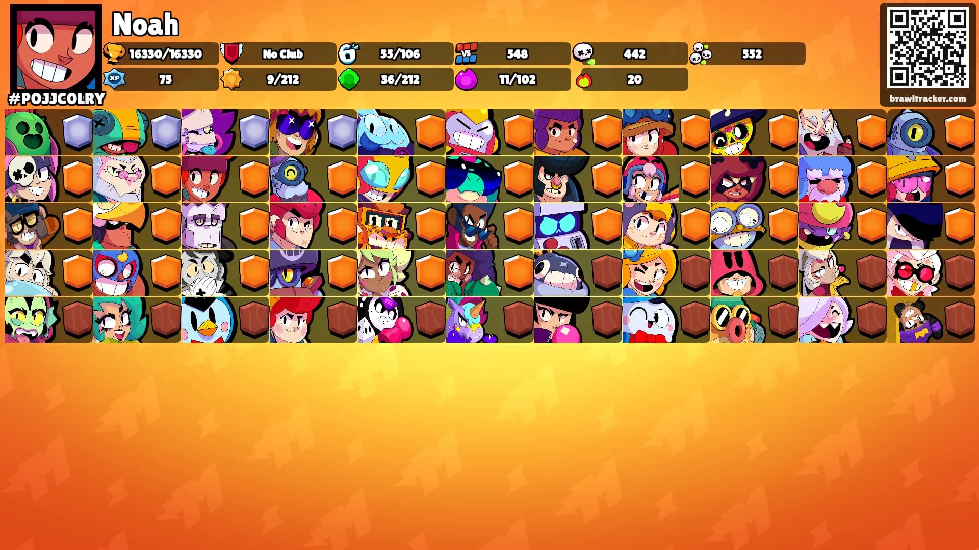 Noah's Ranks
