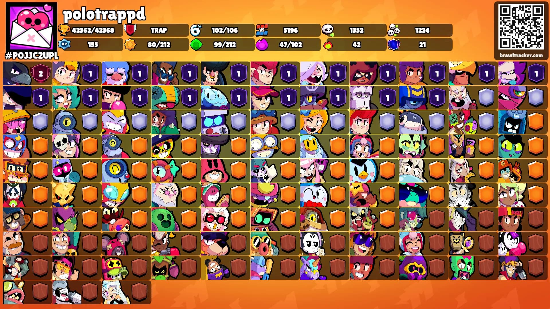 polotrappd's Ranks