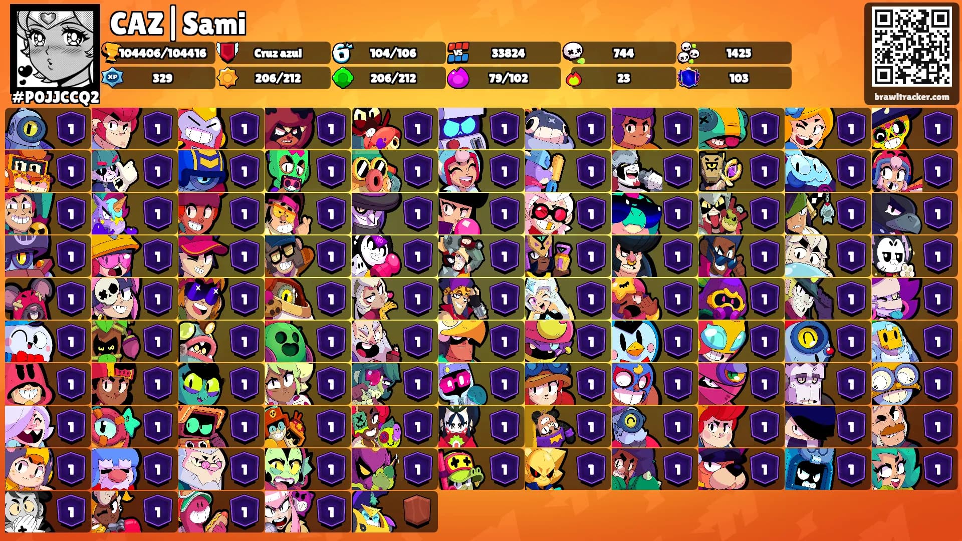 CAZ|Sami's Ranks