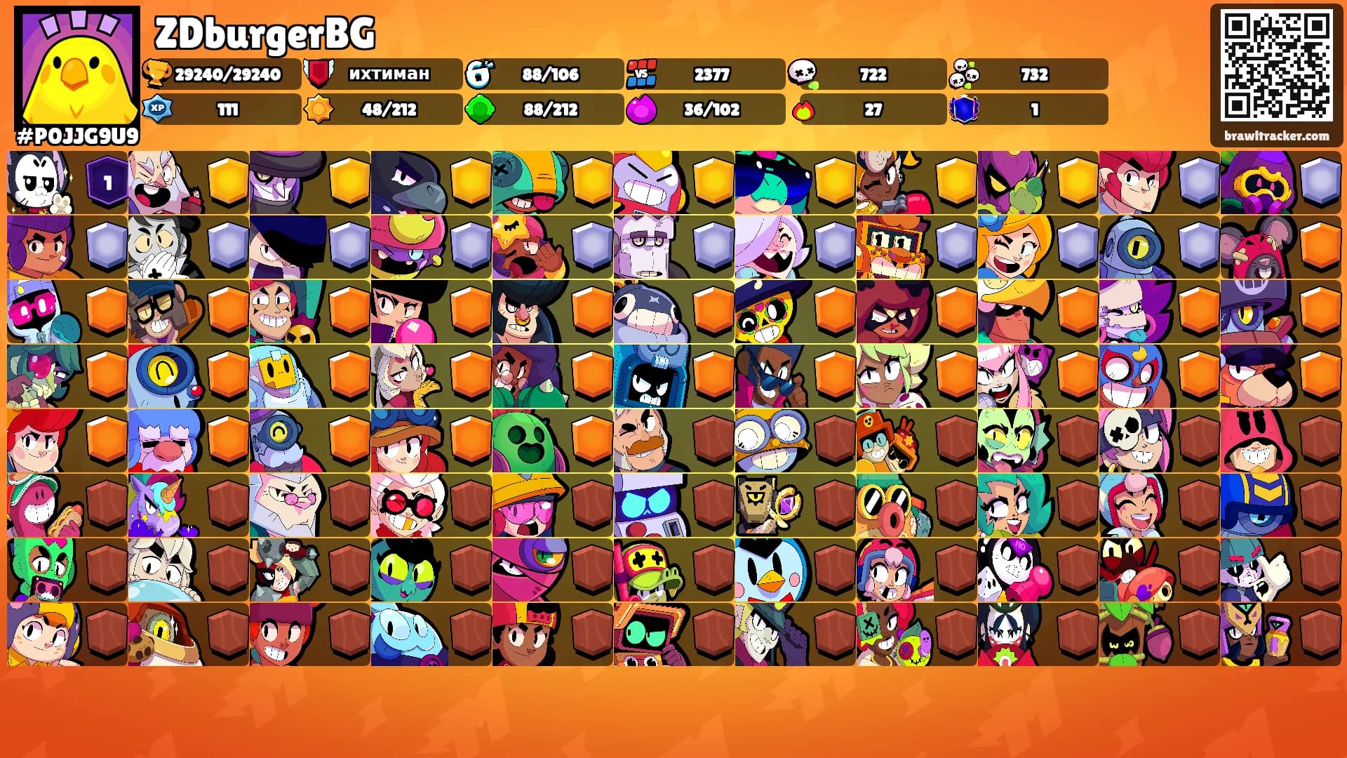 ZDburgerBG's Ranks