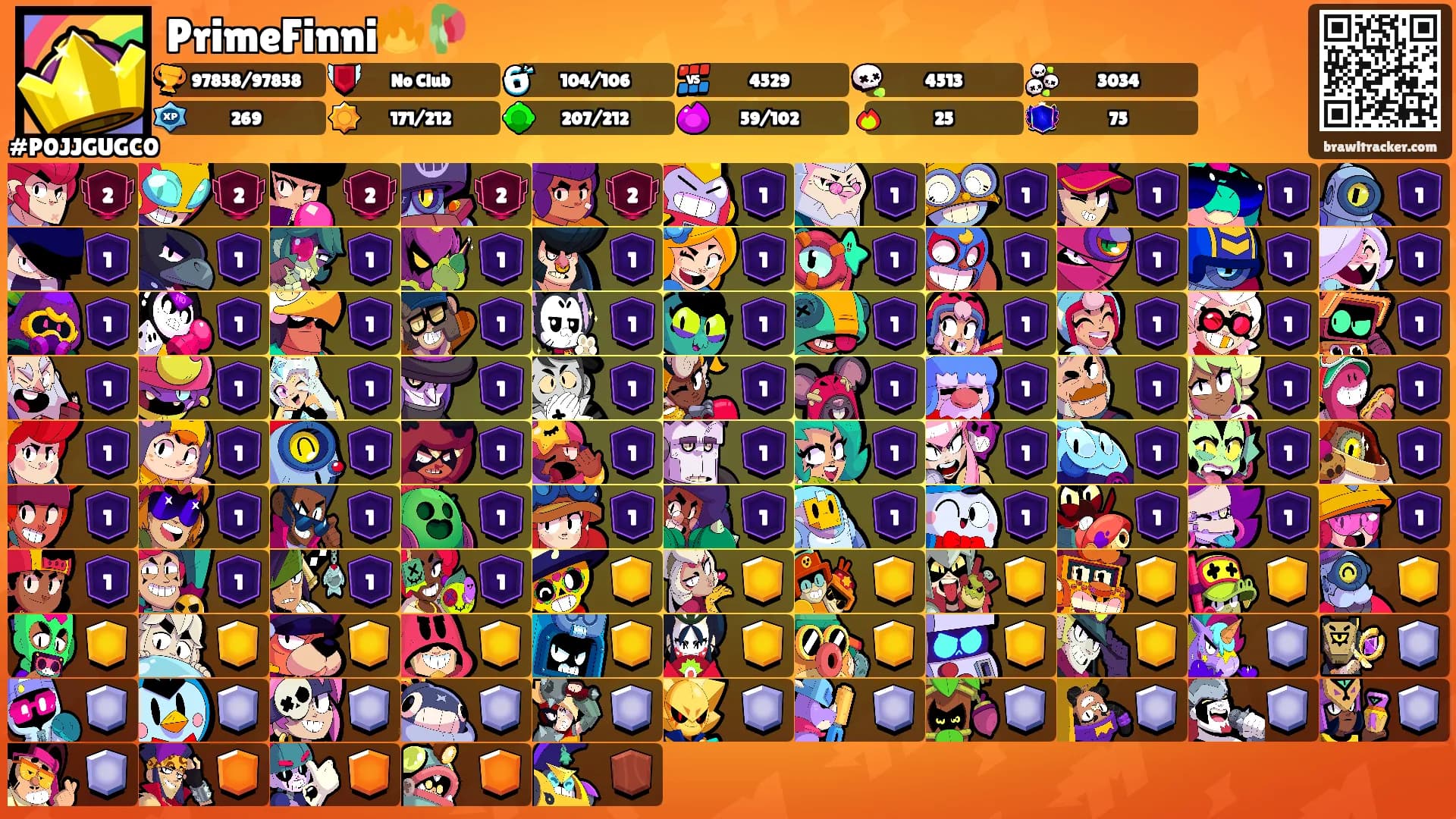 PrimeFinni🔥🥀's Ranks