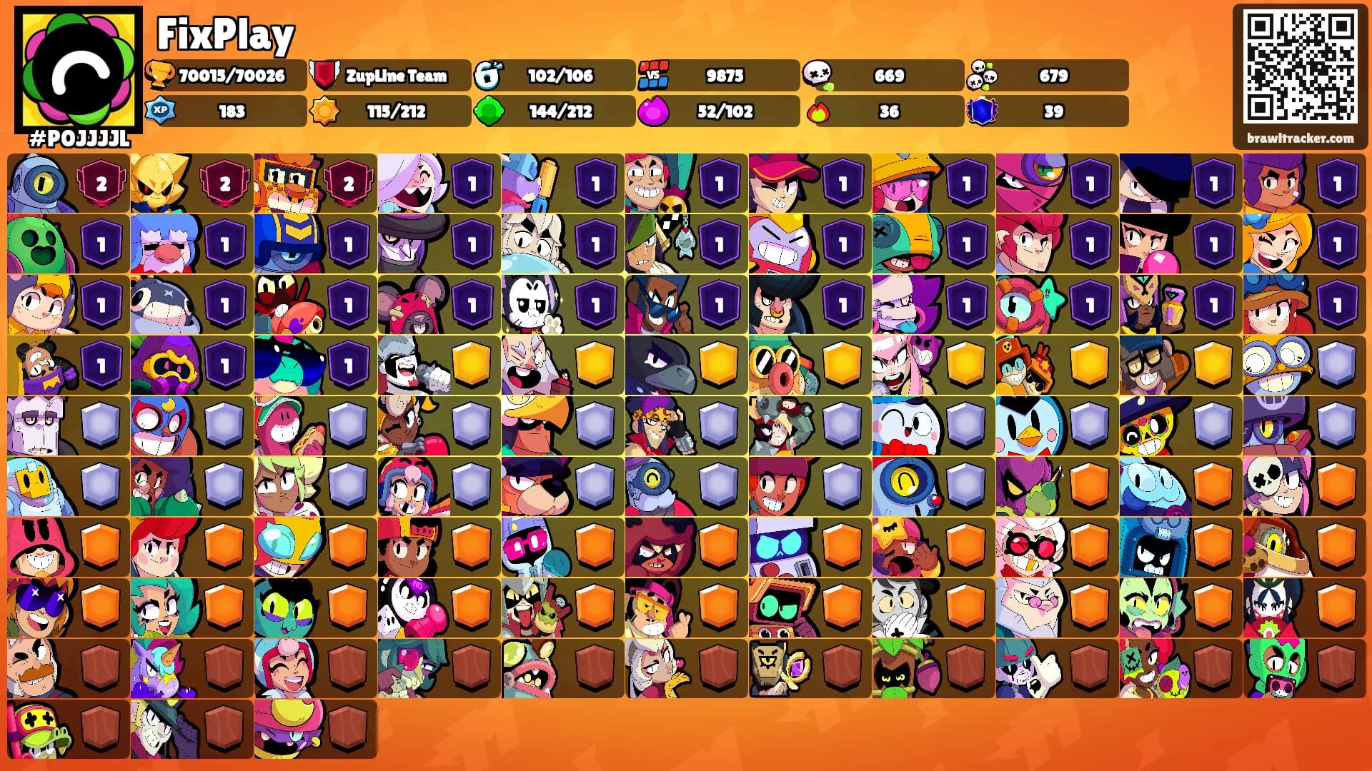 FixPlay's Ranks
