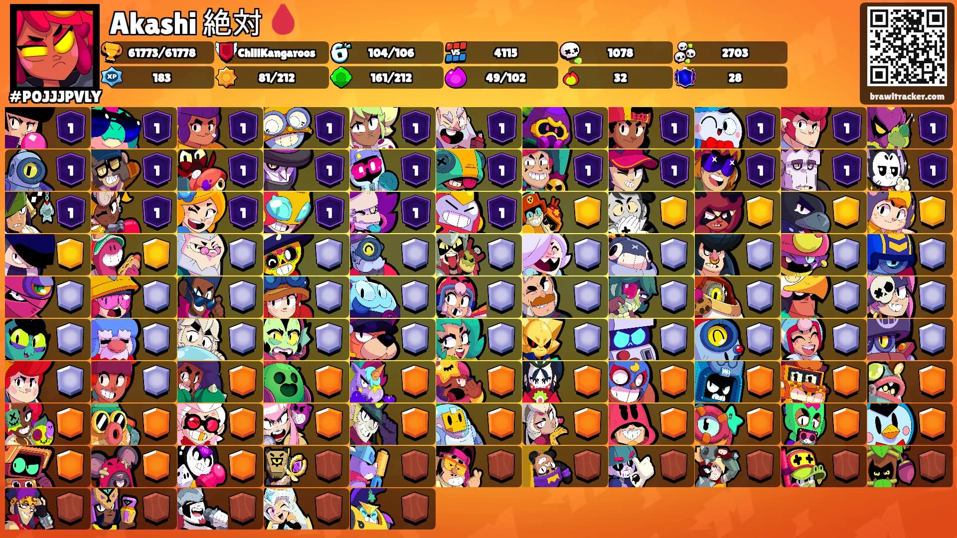 Akashi 絶対 🩸's Ranks