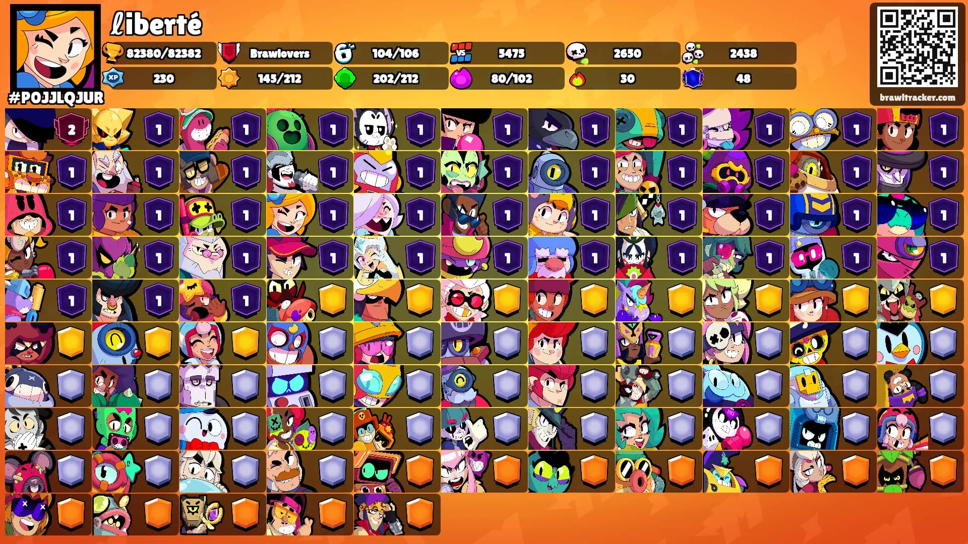 ℓiberté's Ranks