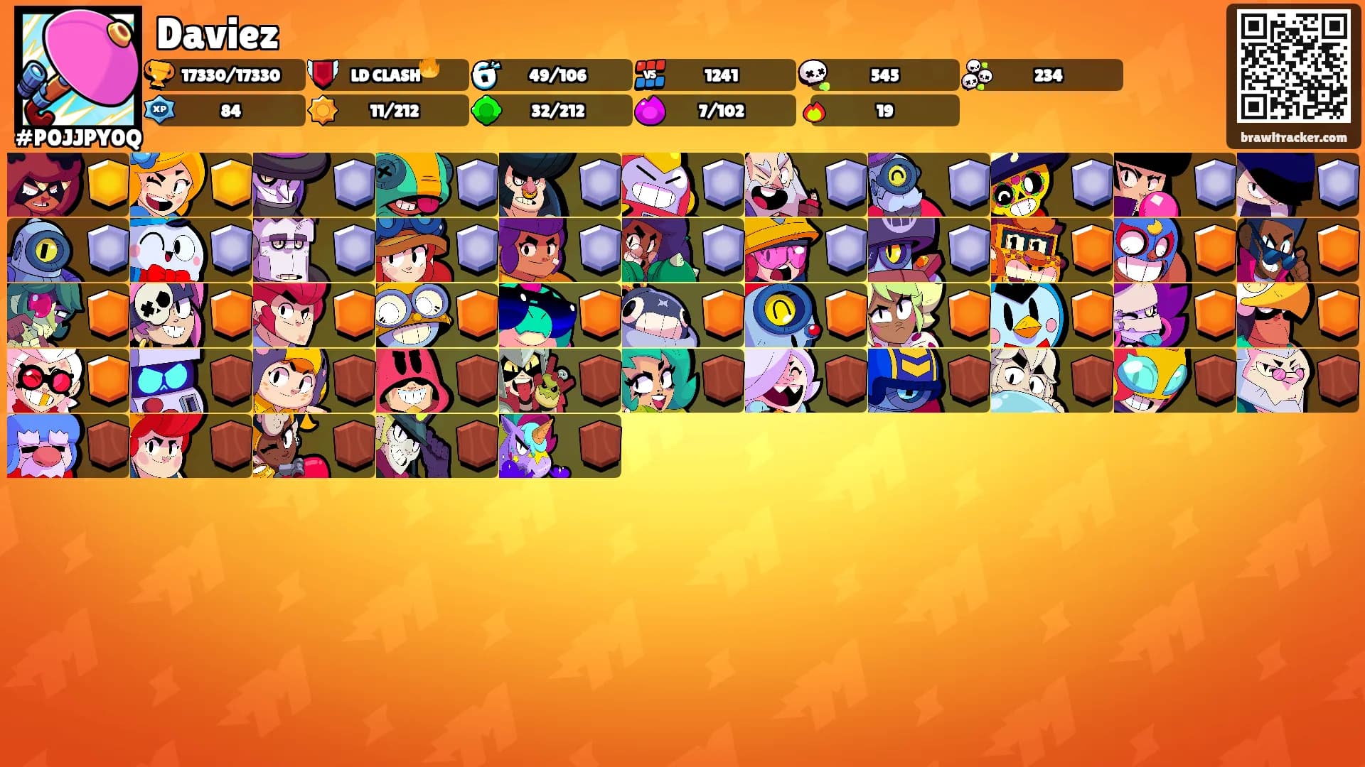Daviez's Ranks