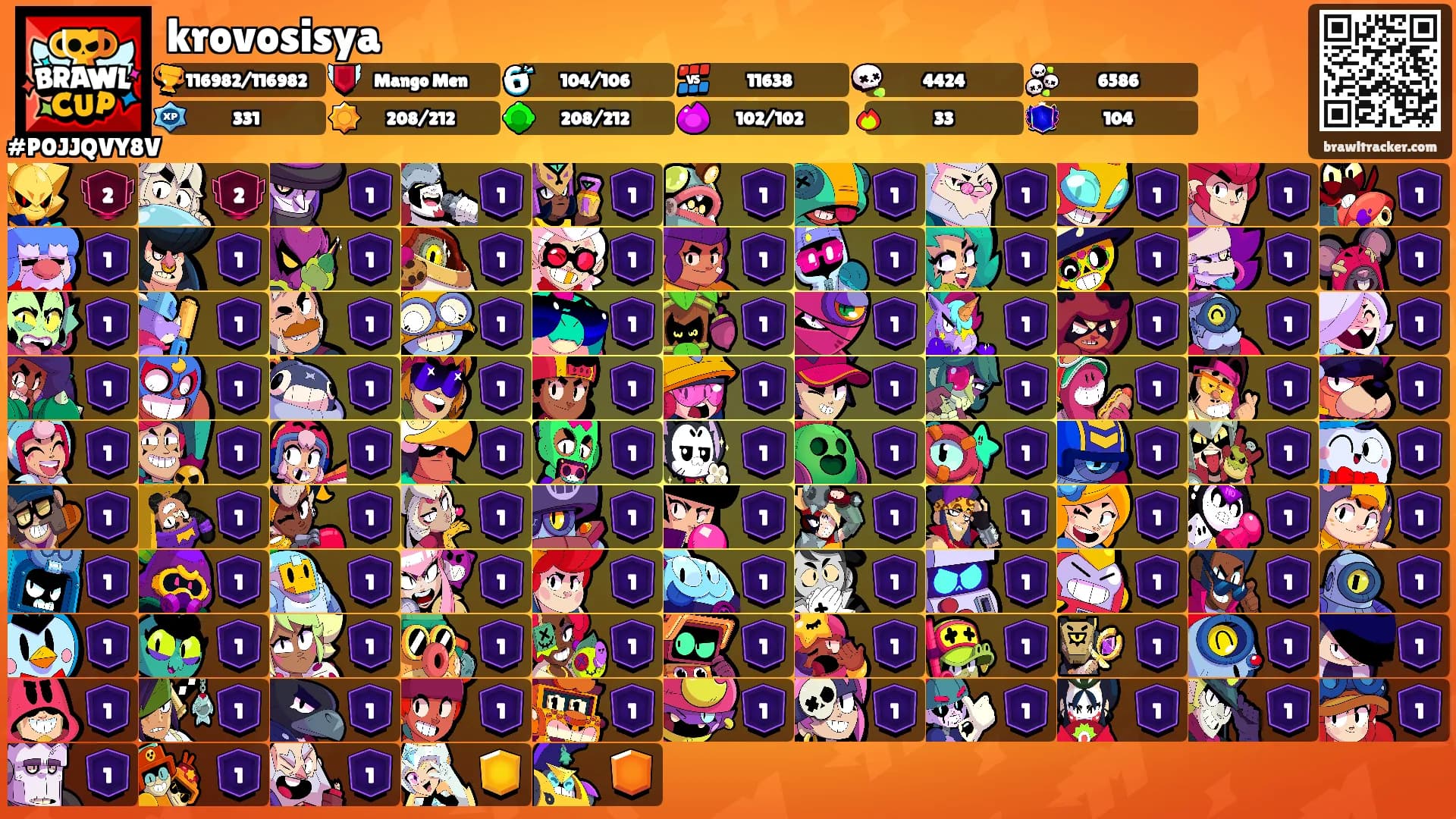 krovosisya's Ranks