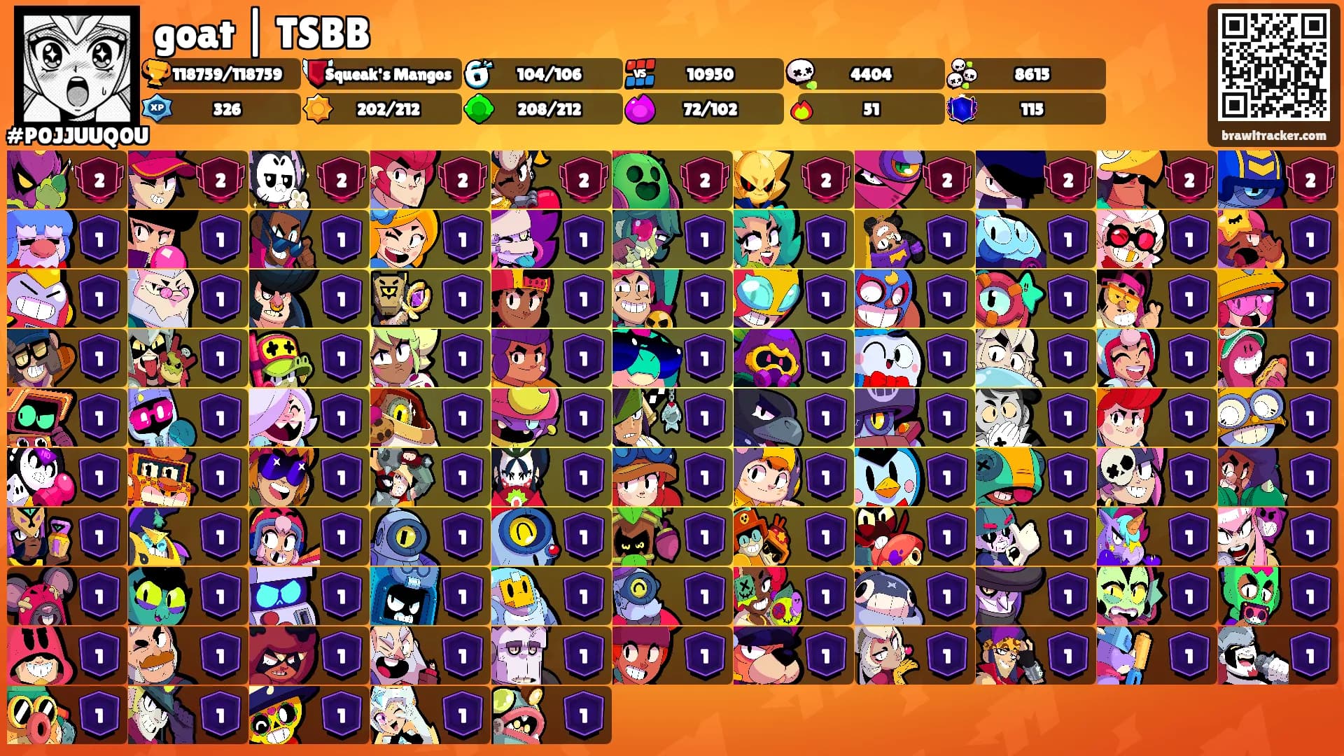 goat | TSBB's Ranks