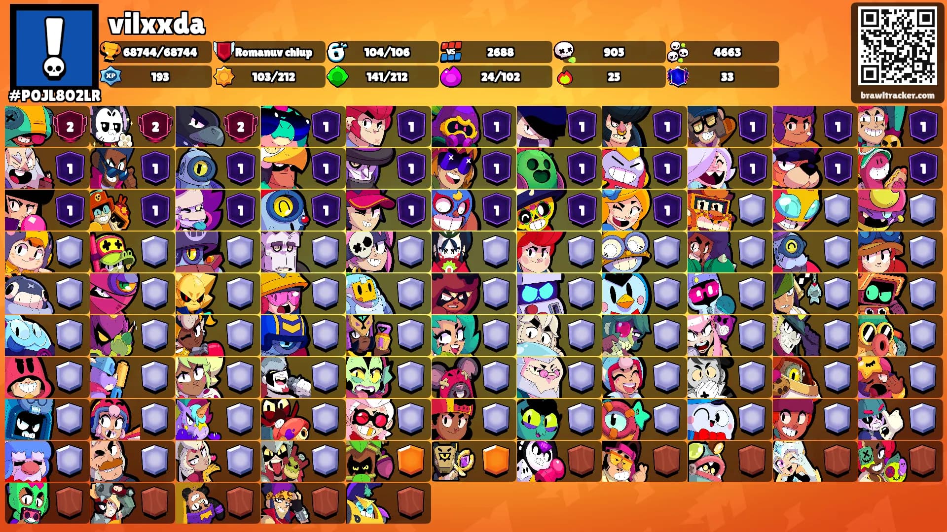 vilxxda's Ranks