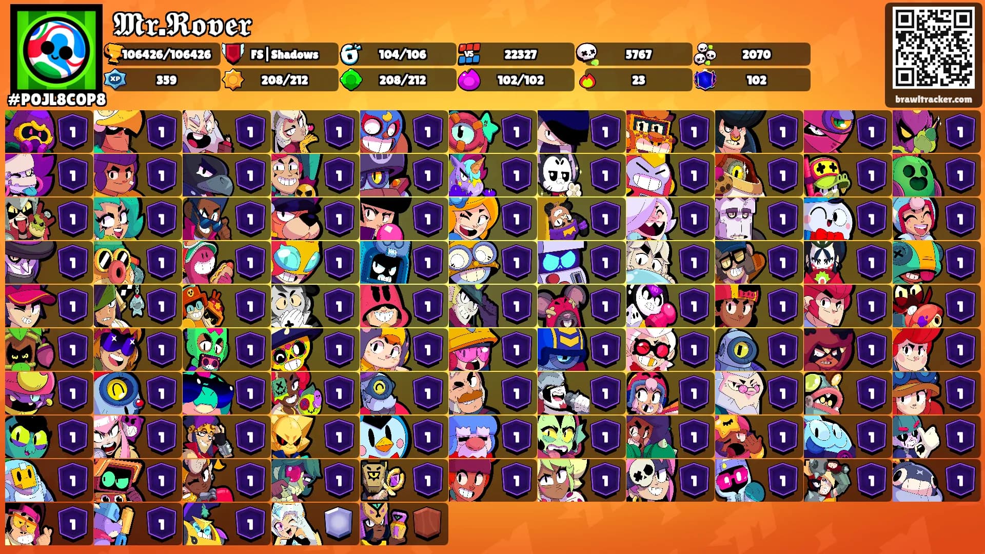 𝕸𝖗.𝕽𝖔𝖛𝖊𝖗's Ranks