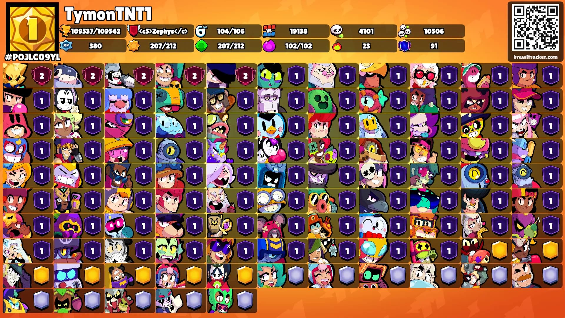 TymonTNT1's Ranks