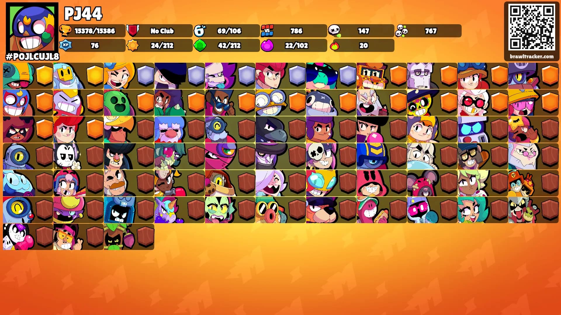 PJ44's Ranks
