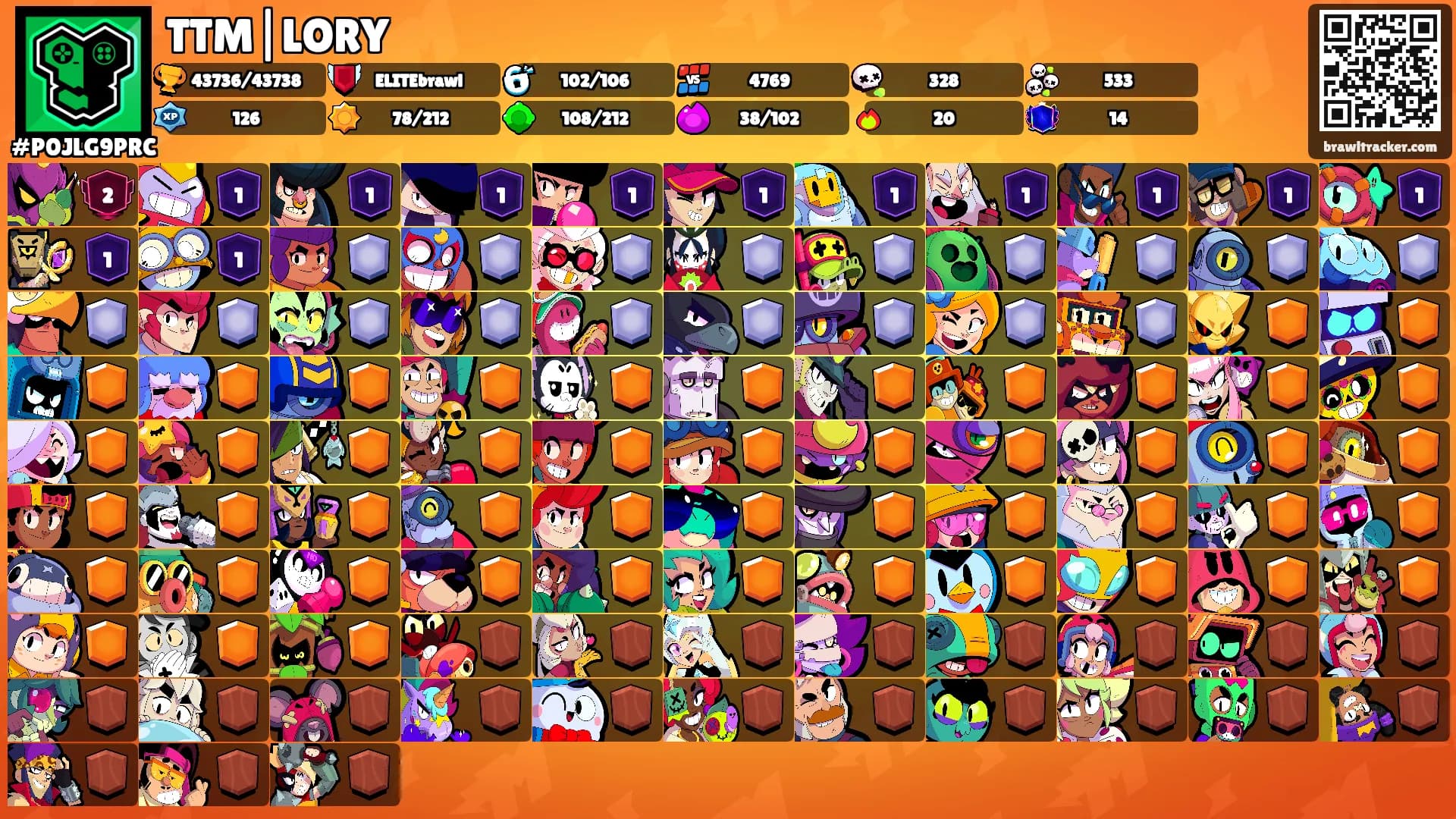 TTM|LORY's Ranks