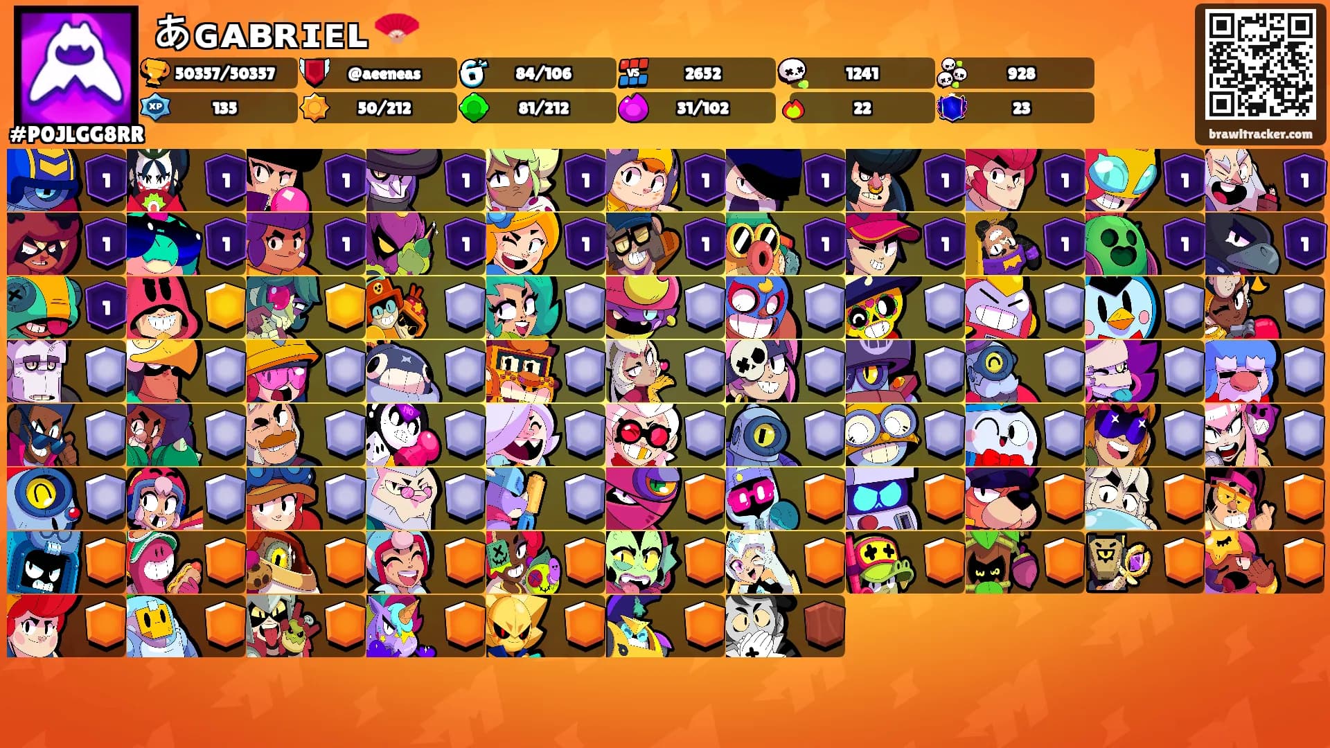あɢᴀʙʀɪᴇʟ 🪭's Ranks