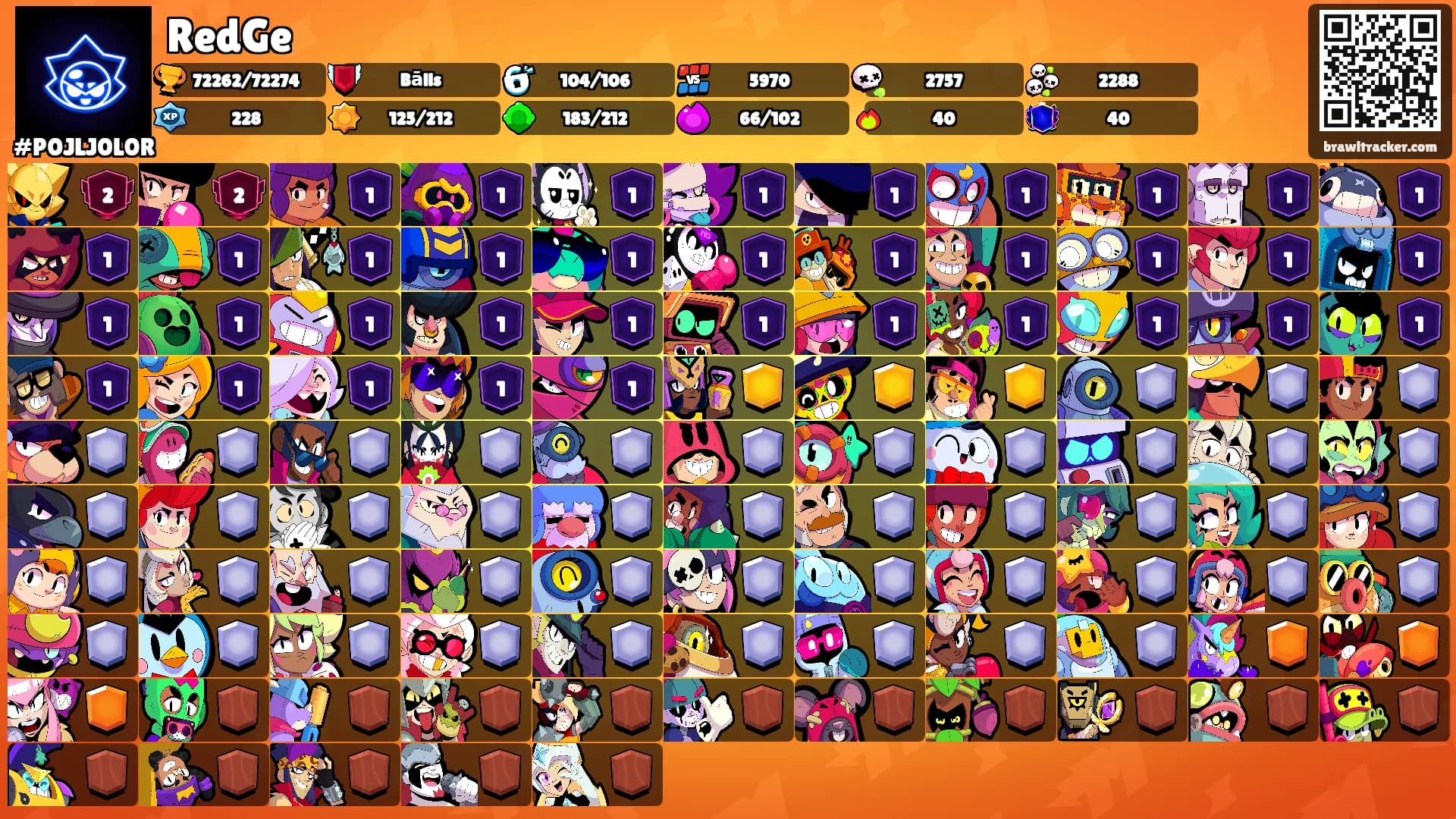 RedGe's Ranks